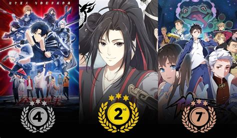 Top 10 Best Chinese Anime (Donghua) You Need To Watch Right Now