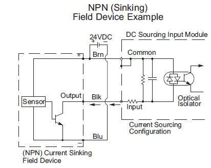 Photoelectric sensor