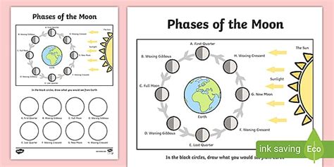 Phases of the Moon Worksheet With Diagram - KS1 - Twinkl