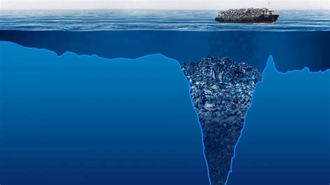 Interesting Things About the Mariana Trench – the Deepest Part of the Ocean- Viral Track