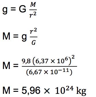 Rumus Teori Gravitasi