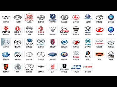 Chinese Car Logo