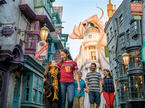 Guide to Diagon Alley in The Wizarding World of Harry Potter at ...