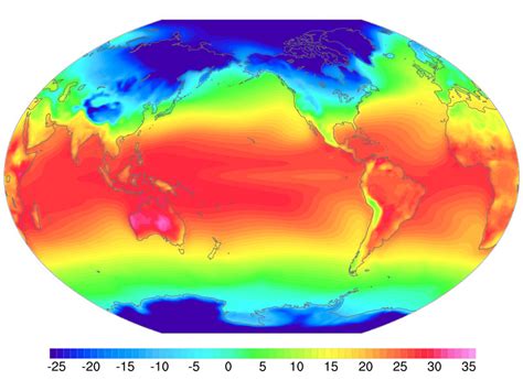 Evaluating Modes of Variability in Climate Models - Eos