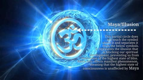 om meditation hd wallpapers | GPH Theory: Your Ultimate Guide to General Topics, News, SEO, and ...