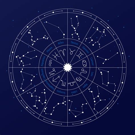 Astrology zodiac signs and constellations design 1185380 Vector Art at Vecteezy