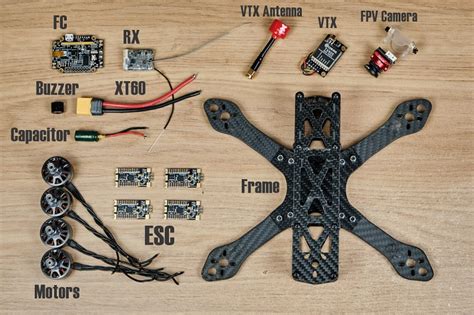 Quadair drone parts - routegarry