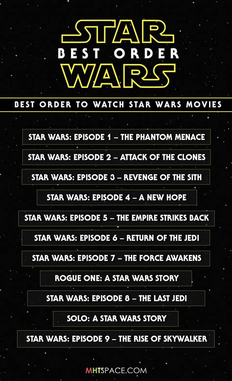 Star wars order what is the best order to watch star wars movies – Artofit