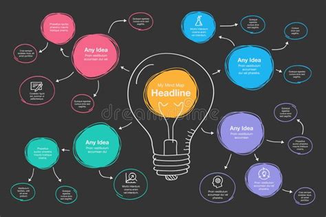 Hand Drawn Infographic for Mind Map Visualization Template with Light Bulb As a Main Symbol ...