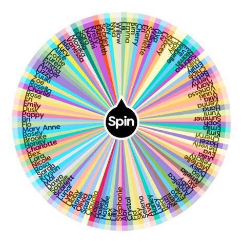 Royale high roleplay names (girls) | Spin The Wheel App