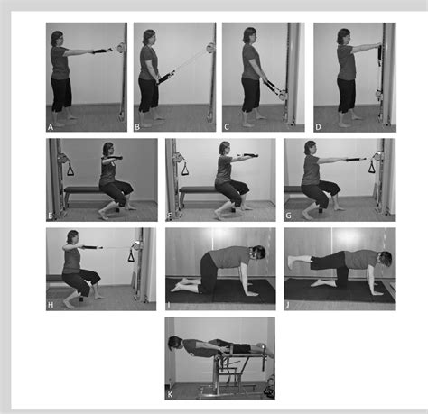 Table 1 from Neutral Spine Control Exercises in Rehabilitation After Lumbar Spine Fusion ...