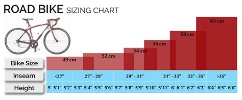 Raleigh Road Bike Size Chart