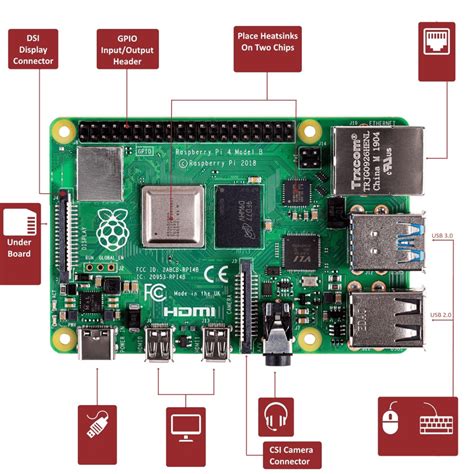 Raspberry Pi 4 Information