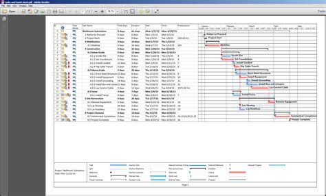 Microsoft project professional 2013 tutorial pdf - taiasoho