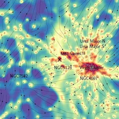 New Map of Local Dark Matter Reveals ‘Bridges’ between Galaxies | Sci.News