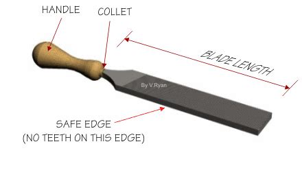 Flat File Tool Drawing