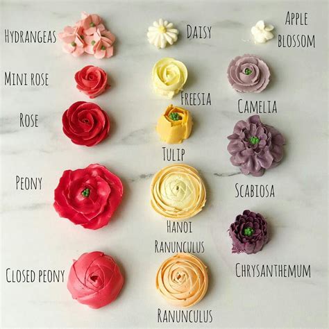 Tips For Royal Icing Flowers at Robert Henley blog