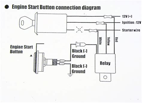 Gm Ignition Switch Wiring Diagram - Collection - Faceitsalon.com