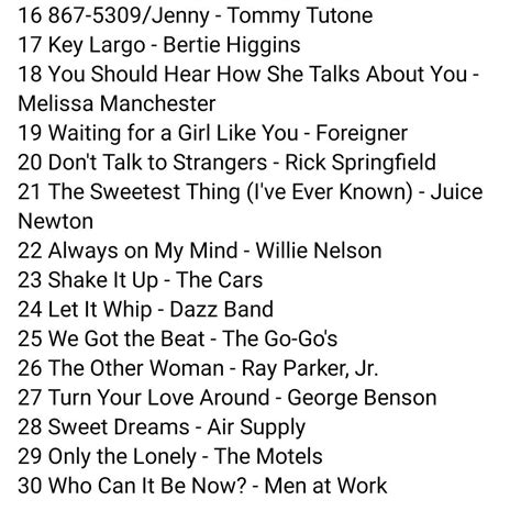 Pin by Denise King on Favorite Songs | Talk to strangers, Juice newton, Always on my mind