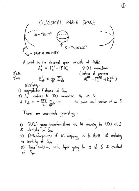 Black Hole Entropy Equation - A Pictures Of Hole 2018