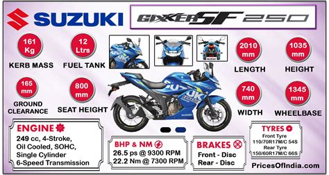 Suzuki Gixxer SF 250 : Price, Features, Specifications