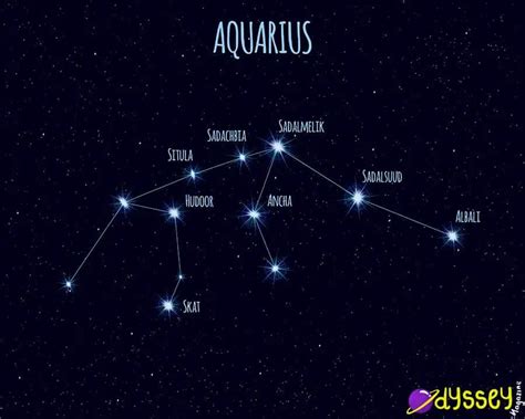 Aquarius Constellation | The Water Bearer - Odyssey Magazine