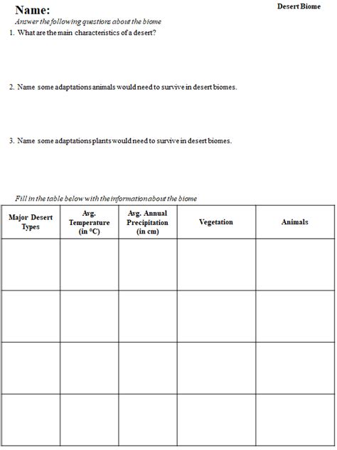 Biome and Aquatic Ecosystem Worksheets | Teaching Resources