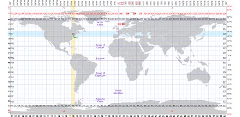 Grid Reference System | Encyclopedia MDPI