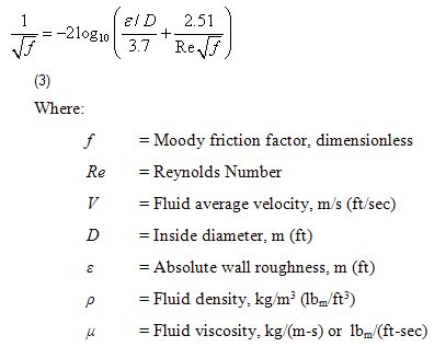 Colebrook White Equation - Tessshebaylo