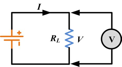 15 Series Circuit Diagram With Ammeter And Voltmeter | Robhosking Diagram