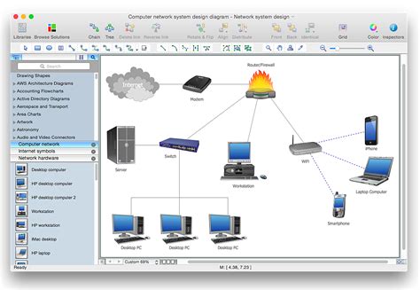 [DIAGRAM] Microsoft Visio Network Diagram Templates - MYDIAGRAM.ONLINE