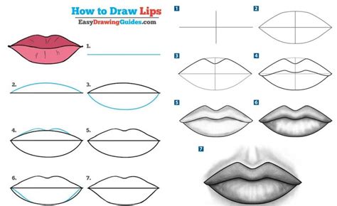 10 Cara Menggambar Bibir dengan Berbagai Metode - Dailysia