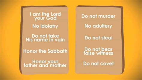 The 10 Commandments: Explanation, Meaning & Text | Aleph Beta