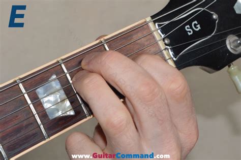 E Chord Guitar Finger Position Diagrams & Photos