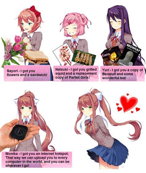 Just Monika Memes