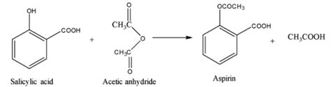 Chemical Makeup Of Aspirin - Mugeek Vidalondon