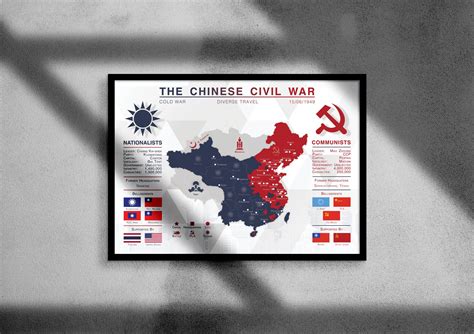 The Chinese Civil War Map Print - Etsy