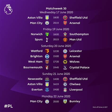 See Full Fixtures For The First 3 Match Days Of Resumed English Premier League