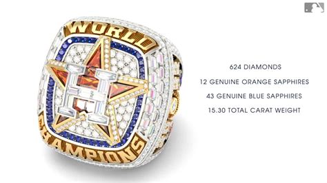 Astros' 2022 World Series rings