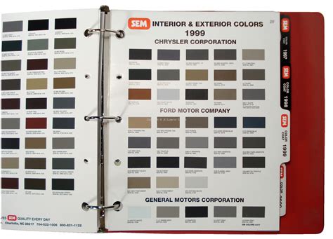 Sem Color Coat Manual - 70040 - Superior Restoration