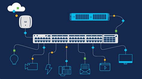 What Is Network Switching? - Cisco