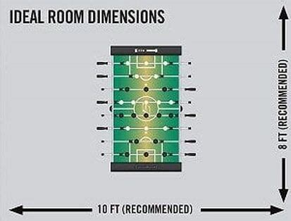 Foosball Table Dimensions - Regulation Size Foosball Tables - Foosball ...