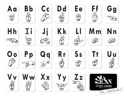 asl alphabet flashcards | Baby Sign Language