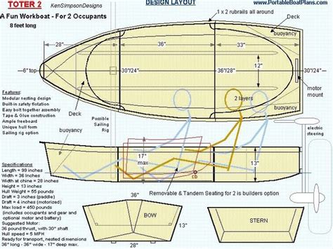 Complete Free plywood boat plans