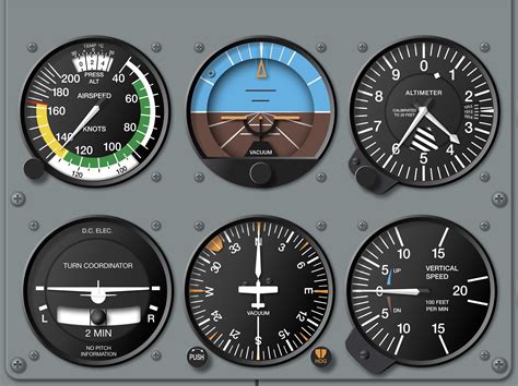 Cessna 172 Cockpit Poster Instruments