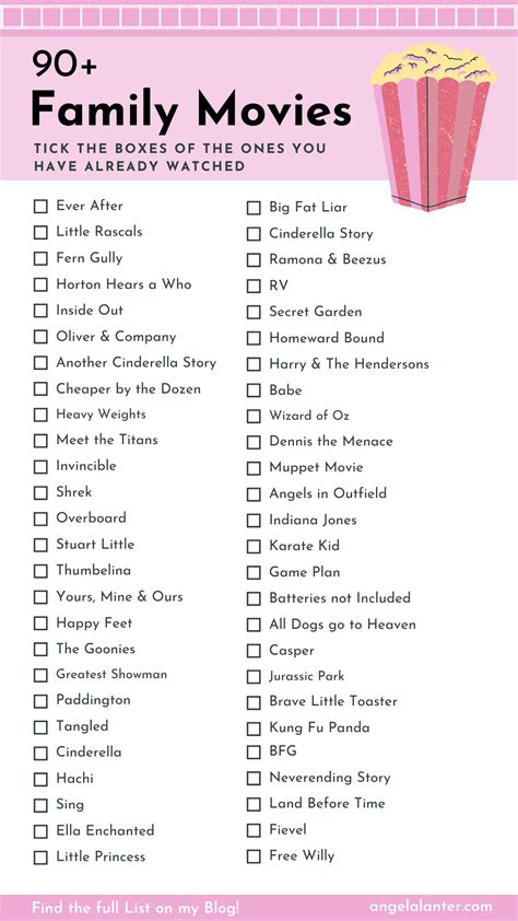 Movie night list – Artofit