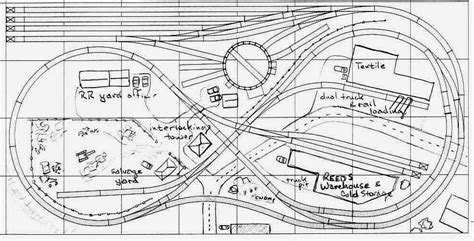 Izmaz: Useful Ho train layouts plans 4x8