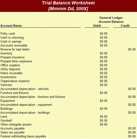 Trial Balance Template - Printable Word Searches