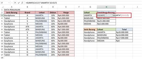 20 Rumus Excel yang Diperlukan dalam Dunia Kerja & Contohnya