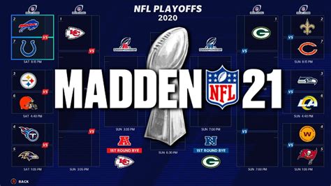 2021 Nfl Playoffs 2020 21 Bracket - Nfl Playoff Bracket Wild Card Schedule For Nfc And Afc ...